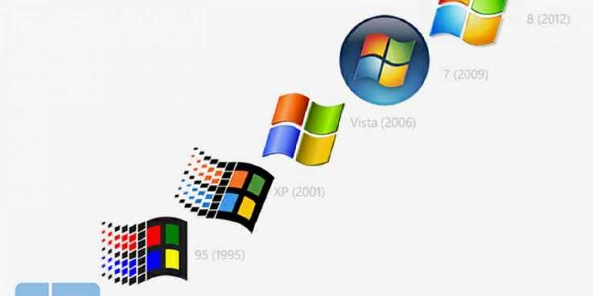 ¿Qué es Microsoft Windows?