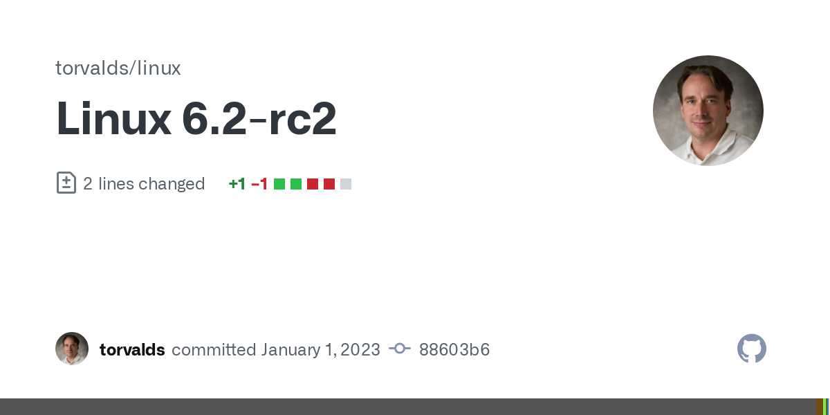Linux 6.2-rc2 se lanzará como primer lanzamiento de RC en 2022 después de una semana lenta
