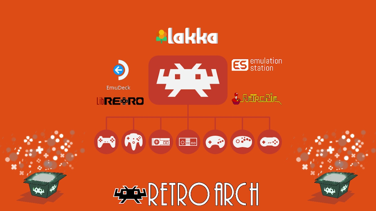 Guía Básica Retro Gaming: Utilizando RetroArch sobre GNU/Linux | Ubunlog