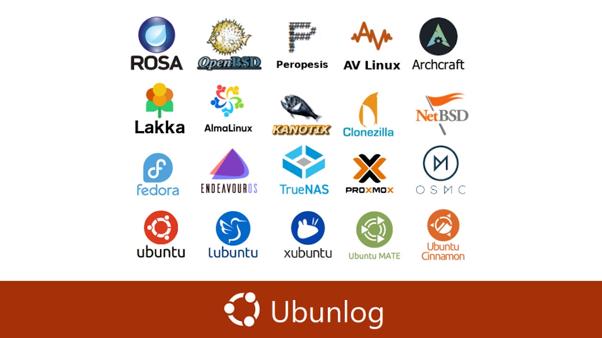 Lanzamientos de Abril 2024: ROSA, OpenBSD, Peropesis y más | Ubunlog