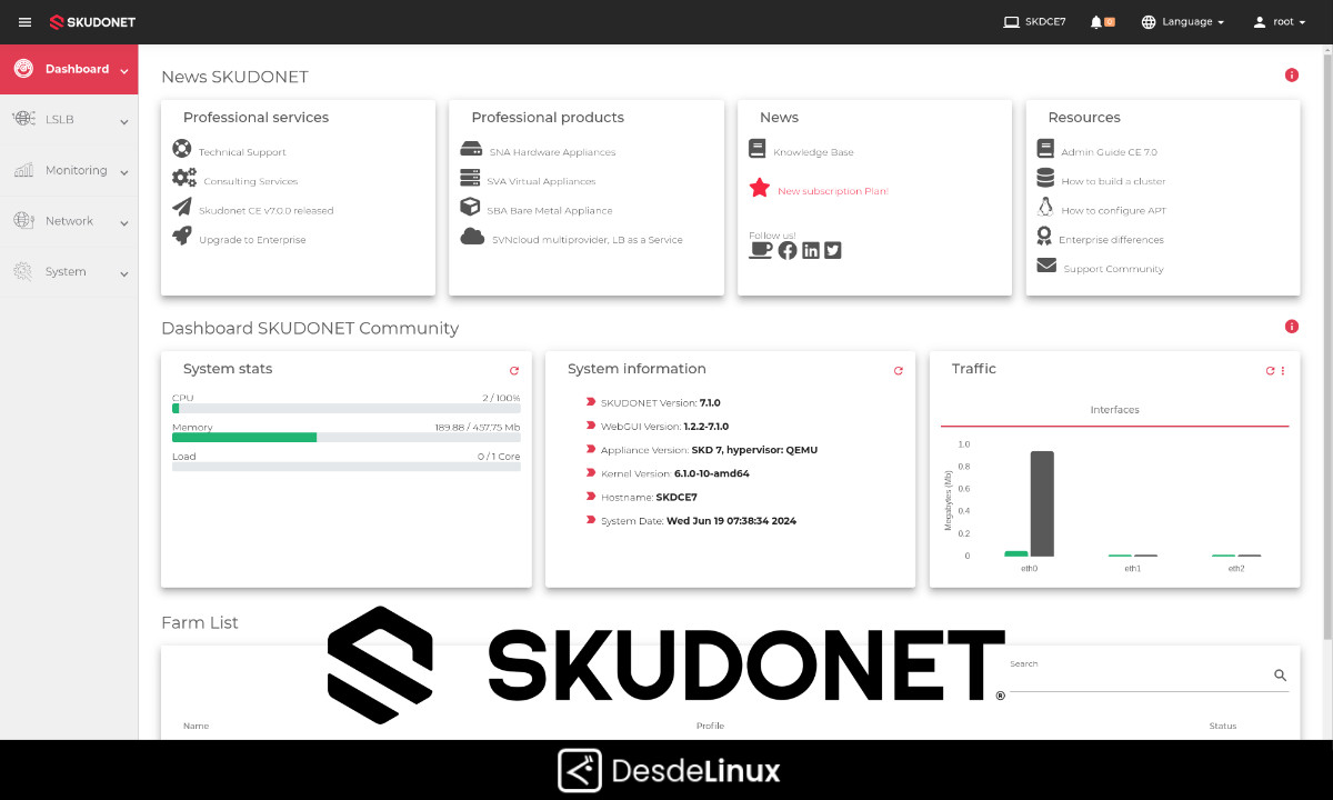 Novedades Semana 43 en el Linuxverso: SKUDONET 7.2.0, Parrot 6.2 y AlmaLinux Kitten 10